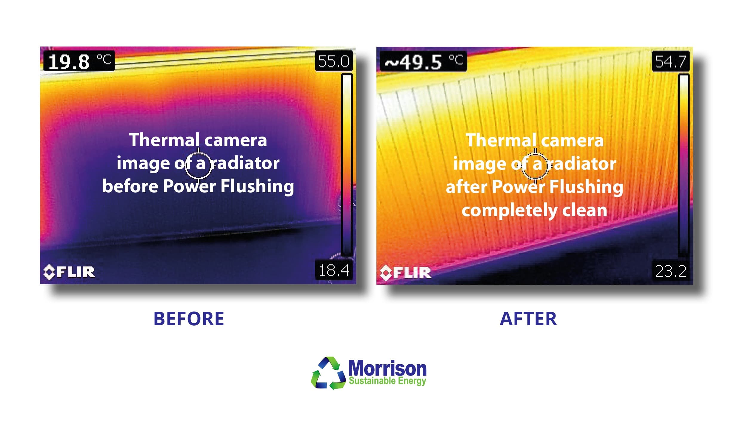 Plumbing and heating work